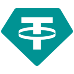 Tether USDT logo